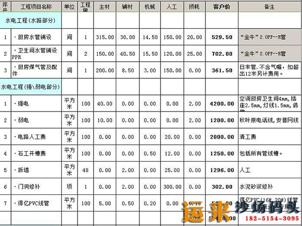 100平水电包工包料价格表