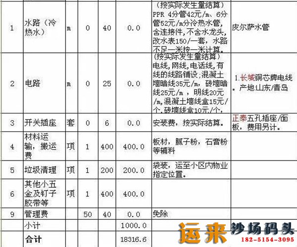 改水电一般多少钱一米